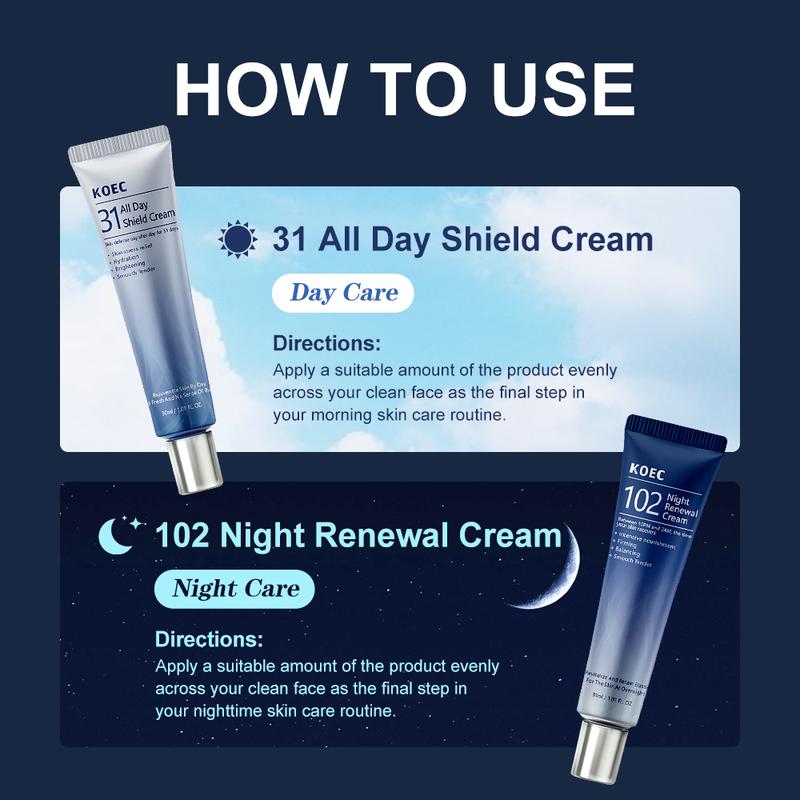 Advanced Dermacycle Program Cream Duo – All-Day Shield & Night Renewal with Niacinamide, Centella, and Hydrating Botanical Oils (30mL x2)