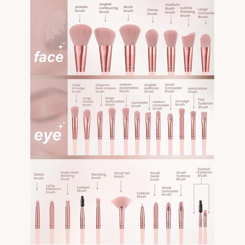 Makeup tools Set, multi-PCS Set makeup brush & Sponge & Powder Puff & Wristband & Headband & Cleaning bowl, women's professional makeup tools
