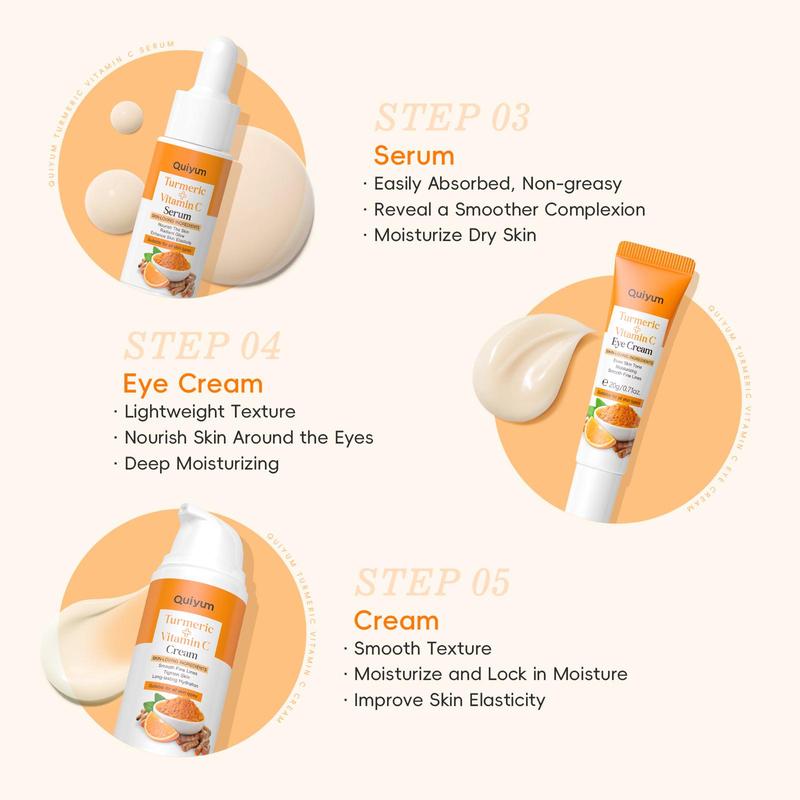 Turmeric Skincare Set (5 Counts set), Facial Cleanser & Toner & Cream & Eye Cream & Serum, Moisturizing Skin Care Kit for Women & Men, Christmas Gift